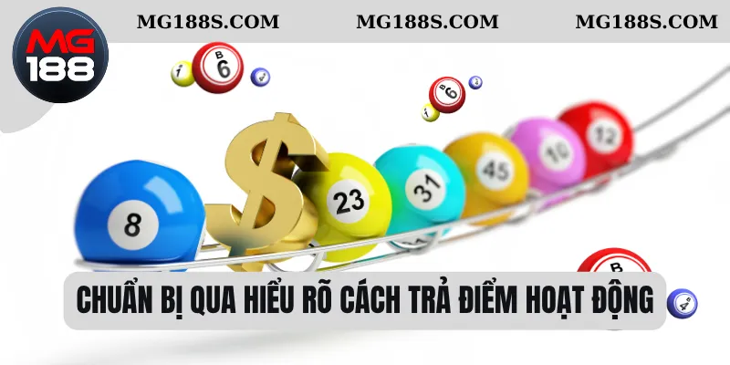 Chuẩn bị qua hiểu rõ cách trả điểm hoạt động 