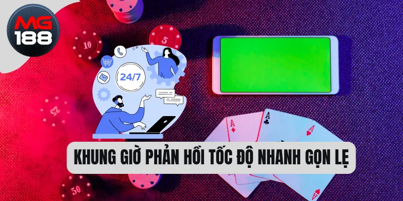 Khung giờ phản hồi tốc độ nhanh gọn lẹ  