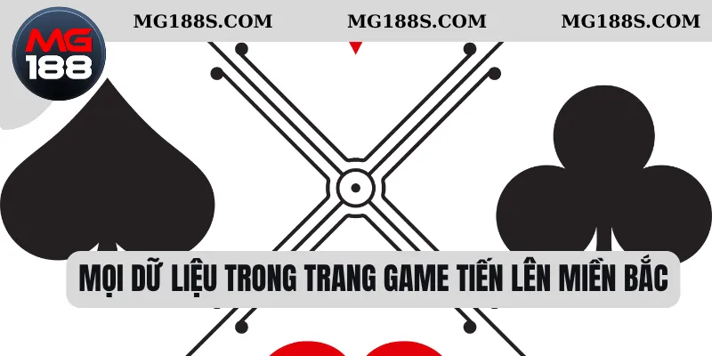 Mọi dữ liệu trong trang game tiến lên miền Bắc 