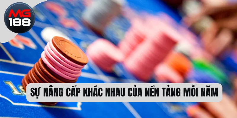 Sự nâng cấp khác nhau của nền tảng mỗi năm 